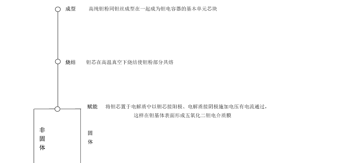 金沙检测线路js95(集团)有限公司官网