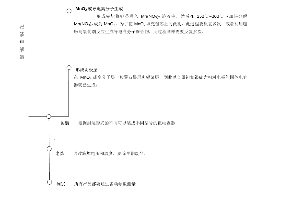 金沙检测线路js95(集团)有限公司官网