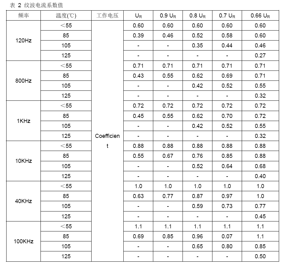 金沙检测线路js95(集团)有限公司官网