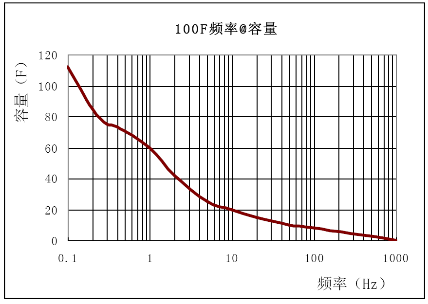 金沙检测线路js95(集团)有限公司官网