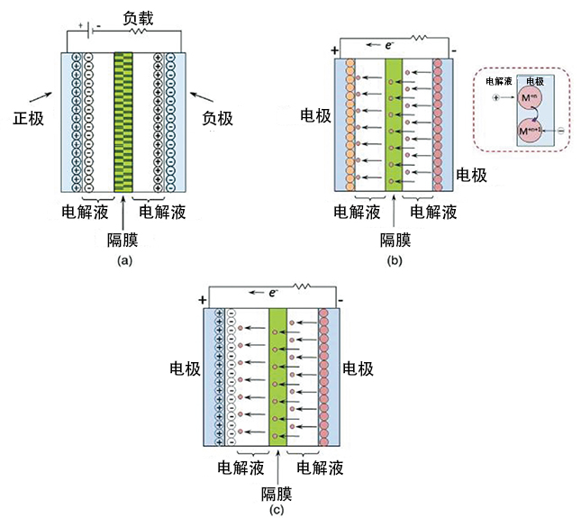 金沙检测线路js95(集团)有限公司官网