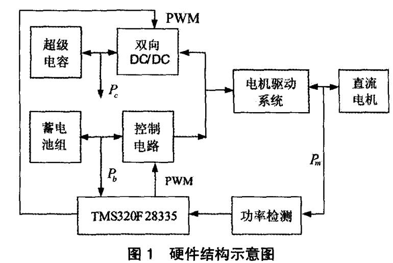 金沙检测线路js95(集团)有限公司官网