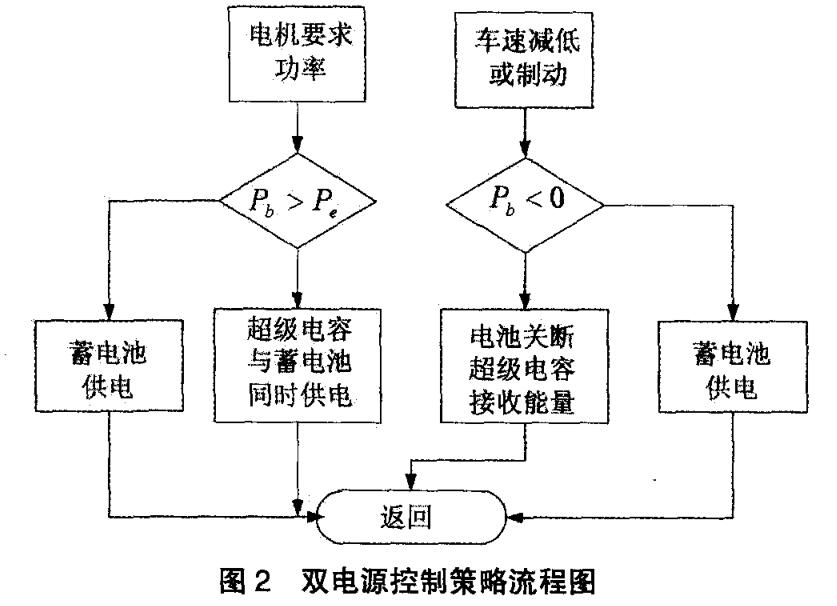 金沙检测线路js95(集团)有限公司官网